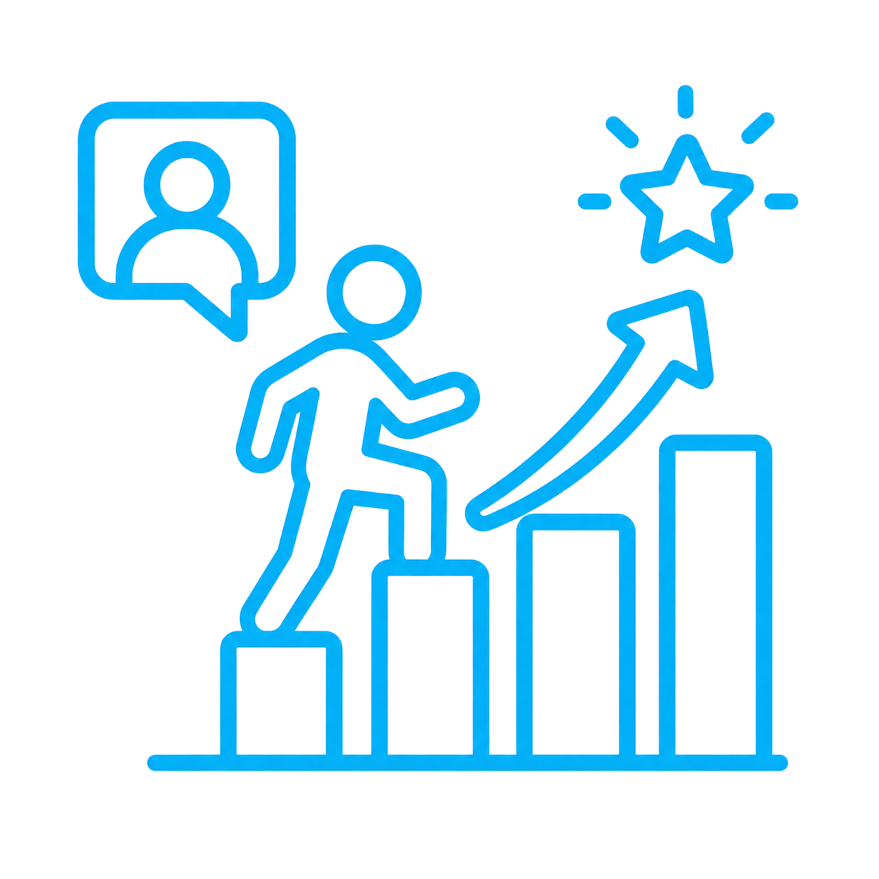 Personal & Professional Growth